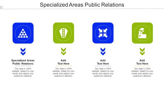 Specialized Areas Public Relations Ppt Powerpoint Presentation Show Aids Cpb