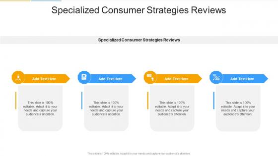 Specialized Consumer Strategies Reviews In Powerpoint And Google Slides Cpb