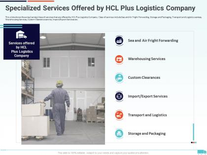 Specialized services offered by hcl plus logistics company creation of valuable propositions by a logistic company
