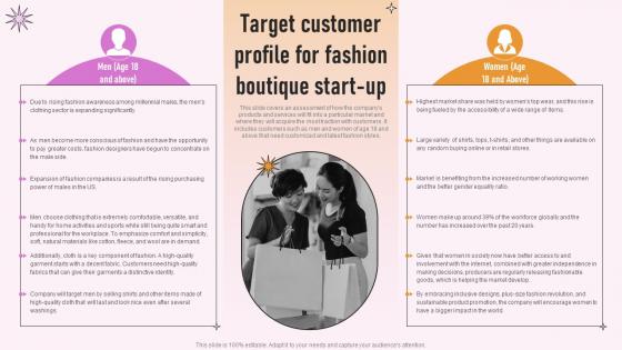Specialty Clothing Retail Target Customer Profile For Fashion Boutique Start Up BP SS