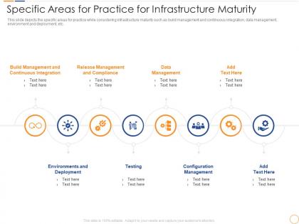 Specific areas for practice for infrastructure maturity infrastructure maturity in the organization