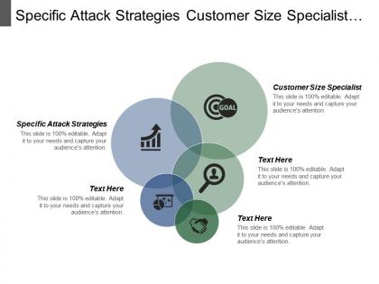 Specific attack strategies customer size specialist fastest source