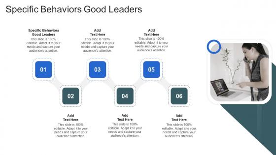 Specific Behaviors Good Leaders In Powerpoint And Google Slides Cpb