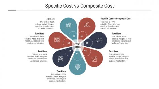 Specific cost vs composite cost ppt powerpoint presentation inspiration graphics cpb