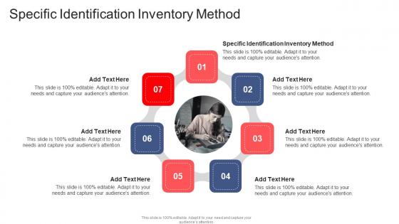 Specific Identification Inventory Method In Powerpoint And Google Slides Cpb