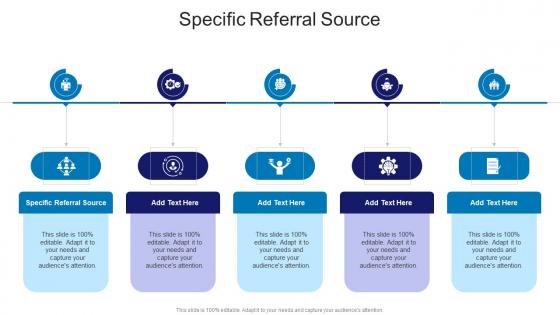 Specific Referral Source In Powerpoint And Google Slides Cpb