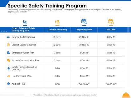 Specific safety training program communication ppt powerpoint presentation gallery example introduction
