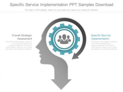 Specific service implementation ppt samples download