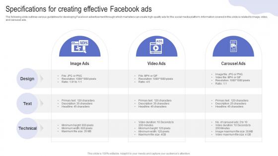 Specifications For Creating Effective Facebook Ads Driving Web Traffic With Effective Facebook Strategy SS V