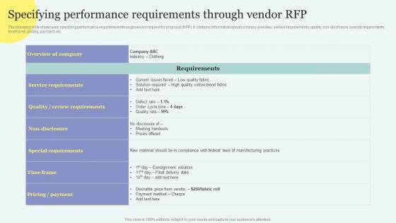 Specifying Performance Requirements Through Rfp Improving Overall Supply Chain Through Effective Vendor