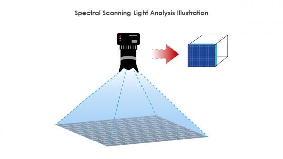 Spectral Scanning Light Analysis Illustration
