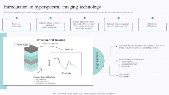 Spectral Signature Analysis Introduction To Hyperspectral Imaging Technology