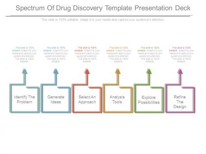 Spectrum of drug discovery template presentation deck