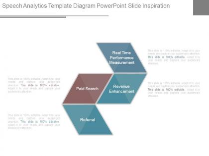 Speech analytics template diagram powerpoint slide inspiration