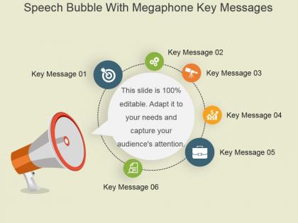Speech bubble with megaphone key messages powerpoint slides