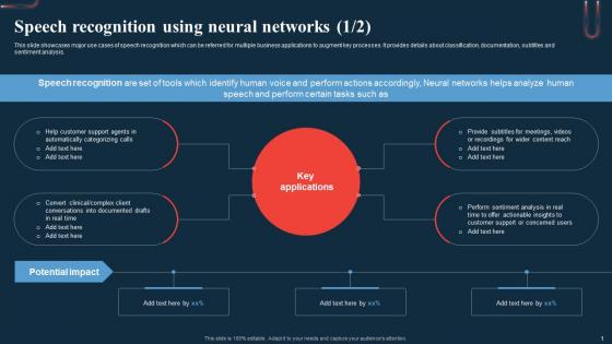 Speech Recognition Using Neural Networks A Beginners Guide To Neural AI SS