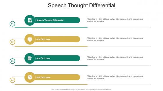 Speech Thought Differential In Powerpoint And Google Slides Cpb