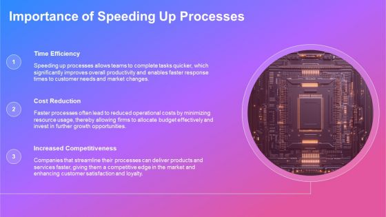 Speed Up Slow Processes PPT Slides AT