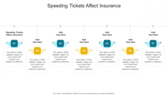 Speeding Tickets Affect Insurance In Powerpoint And Google Slides Cpb