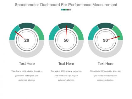 Speedometer dashboard for performance measurement powerpoint slide backgrounds