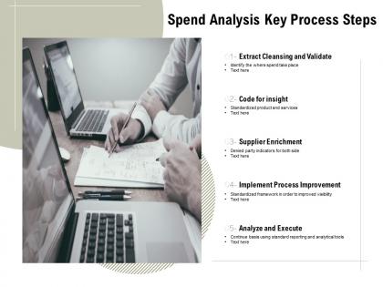 Spend analysis key process steps