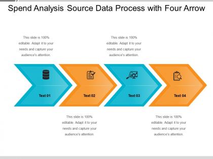 Spend analysis source data process with four arrow