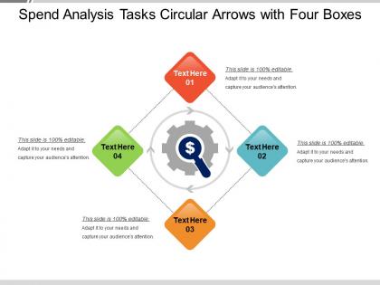 Spend analysis tasks circular arrows with four boxes