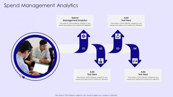 Spend Management Analytics In Powerpoint And Google Slides Cpb