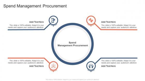 Spend Management Procurement In Powerpoint And Google Slides Cpb