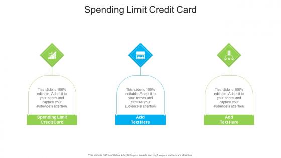 Spending Limit Credit Card In Powerpoint And Google Slides Cpb