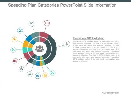 Spending plan categories powerpoint slide information