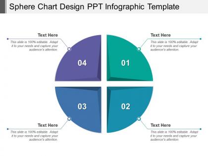 Sphere chart design ppt infographic template