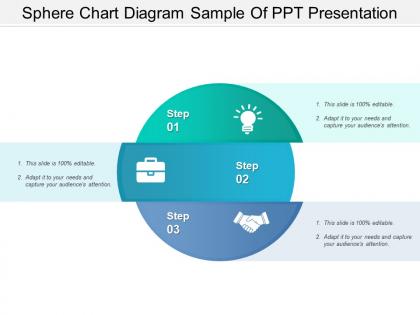 Sphere chart diagram sample of ppt presentation