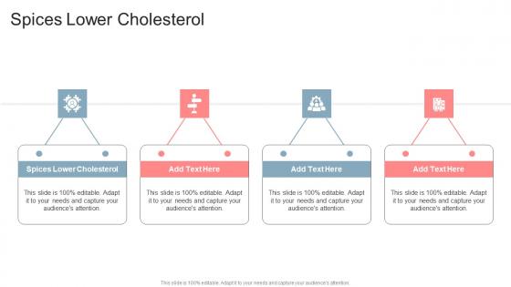 Spices Lower Cholesterol In Powerpoint And Google Slides Cpb