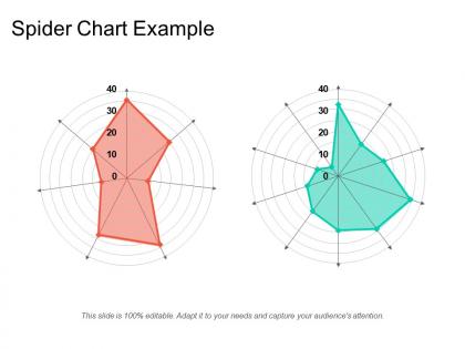 Spider Chart Slide Team