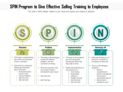 Spin program to give effective selling training to employees