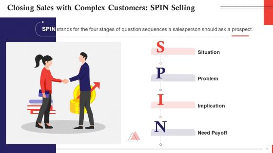 SPIN Selling For Sales Success With Complex Customers Training Ppt