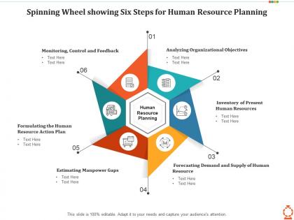 Spinning wheel showing six steps for human resource planning