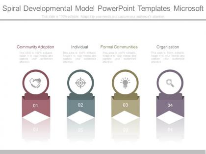 Spiral developmental model powerpoint templates microsoft