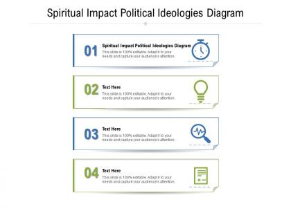 Spiritual impact political ideologies diagram ppt powerpoint presentation file files cpb