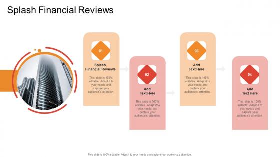 Splash Financial Reviews In Powerpoint And Google Slides Cpb