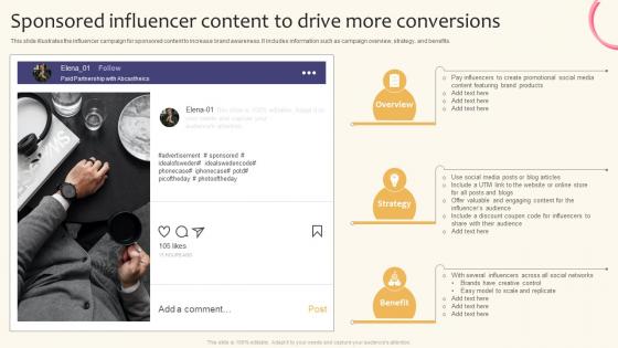 Sponsored Influencer Content To Drive More Creating A Successful Marketing Strategy SS V