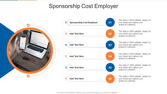 Sponsorship Cost Employer In Powerpoint And Google Slides Cpb