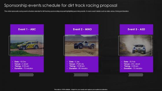Sponsorship Events Schedule For Dirt Track Racing Sponsorship Proposal For Motorsport Event Ppt Tips