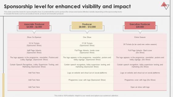 Sponsorship Level For Enhanced Visibility And Impact