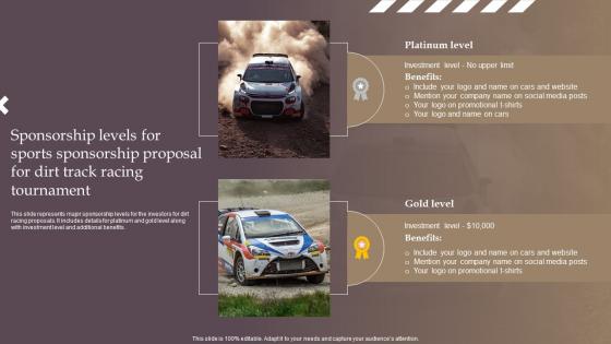 Sponsorship Levels For Sports Sponsorship Proposal For Dirt Track Racing Tournament Ppt Topics