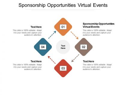 Sponsorship opportunities virtual events ppt powerpoint presentation portfolio grid cpb
