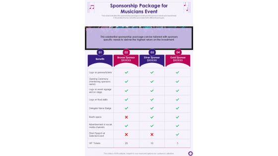 Sponsorship Package For Musicians Event One Pager Sample Example Document