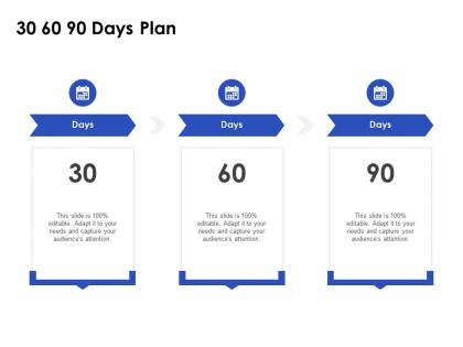 Sponsorship pitch deck 30 60 90 days plan ppt file background images