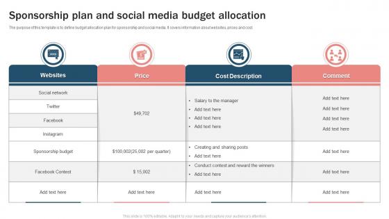 Sponsorship Plan And Social Media Budget Allocation